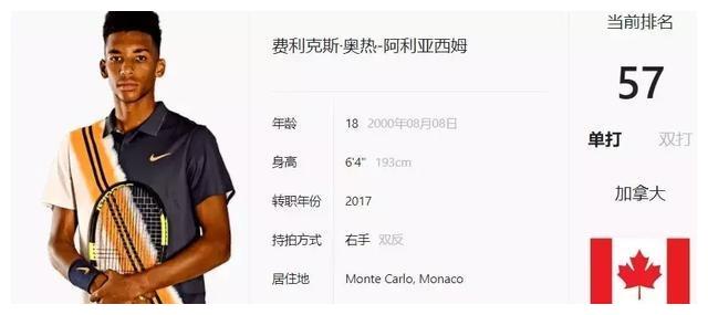 命拉贾科维