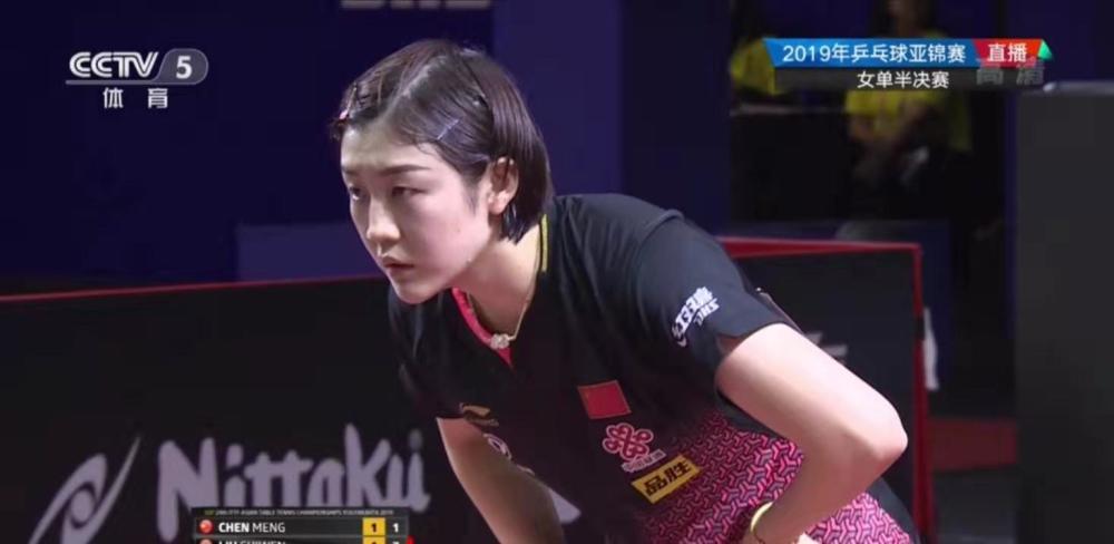 不确定性提 不确定性提