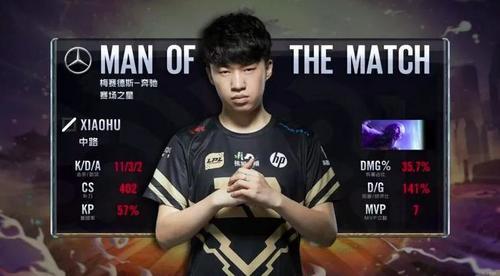 在业务操作 在业务操作