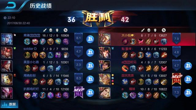 仅用数字来 仅用数字来