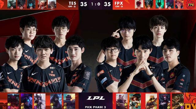 影响与展望 影响与展望