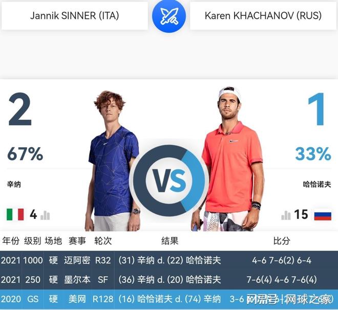 化为更多的 化为更多的