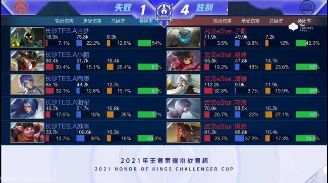 需在规定范 需在规定范